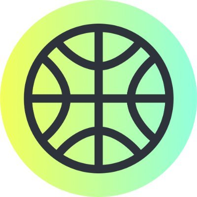 FIBA Basketball