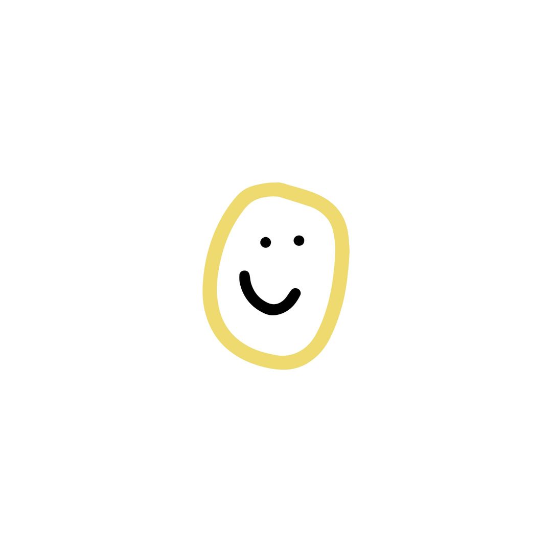Happiness Project