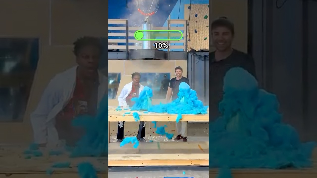 3 Levels of Elephant Toothpaste