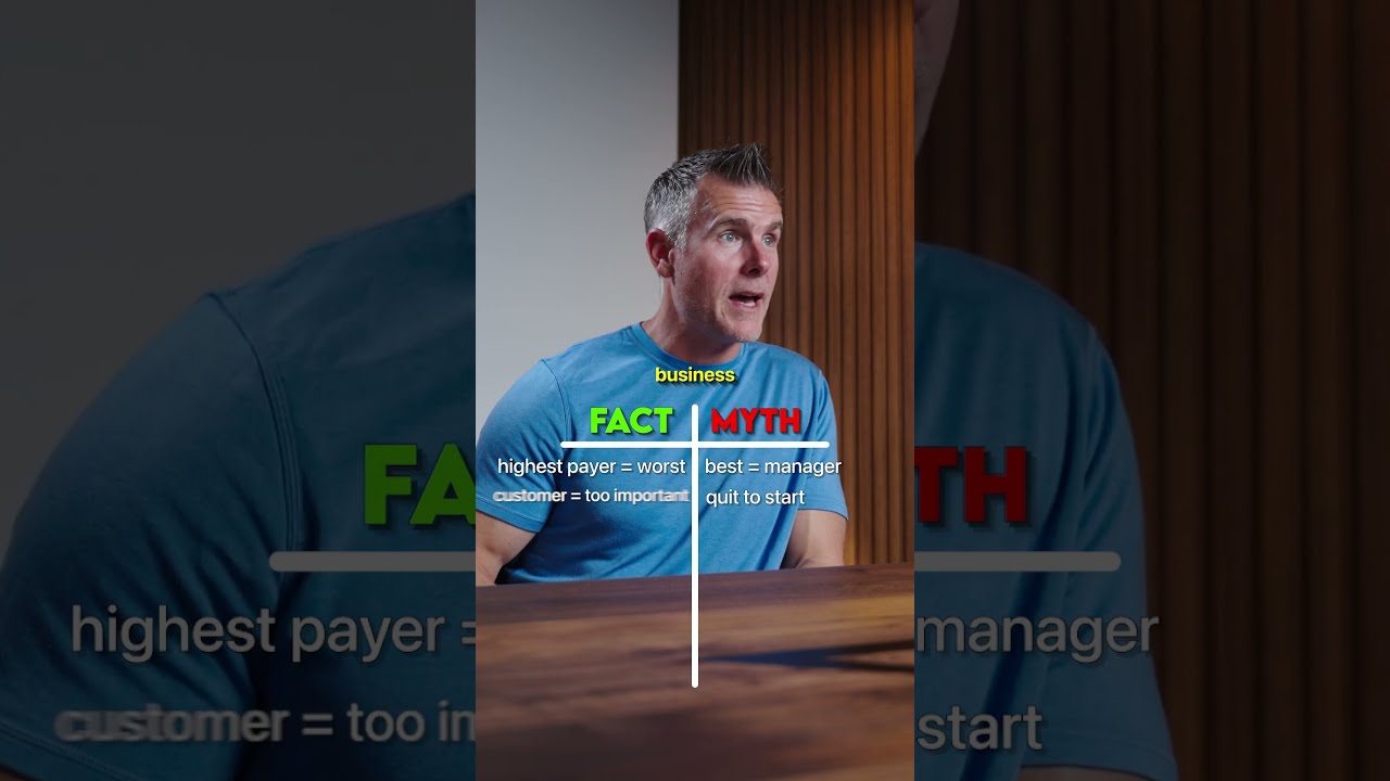 Are these MYTHS or FACTS? (Business Edition)