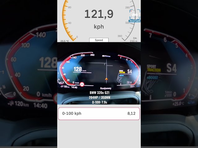 BMW 320e Touring G21 // 0-100 & 1/4 MILE