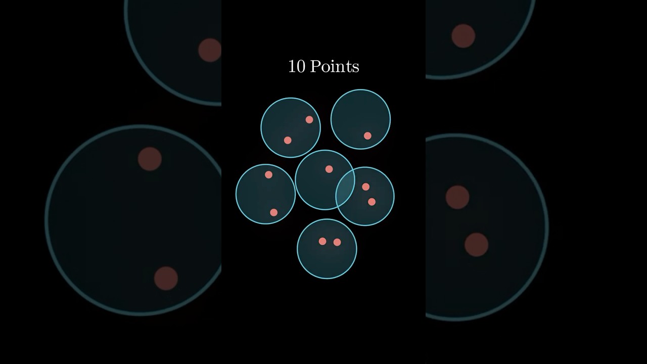 Covering 10 points, a surprisingly tricky puzzle.