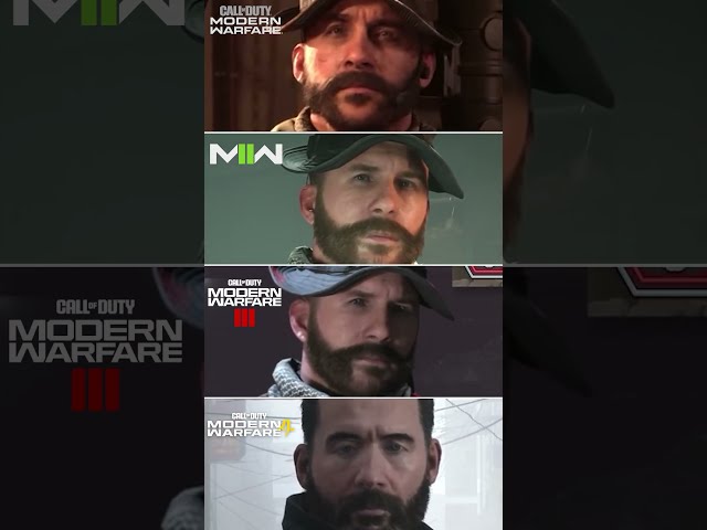 Evolution of Price in Modern Warfare Games