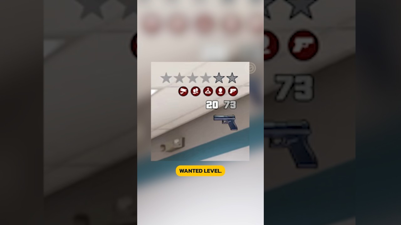 Grand Theft Auto VI (GTA 6) Wanted Levels