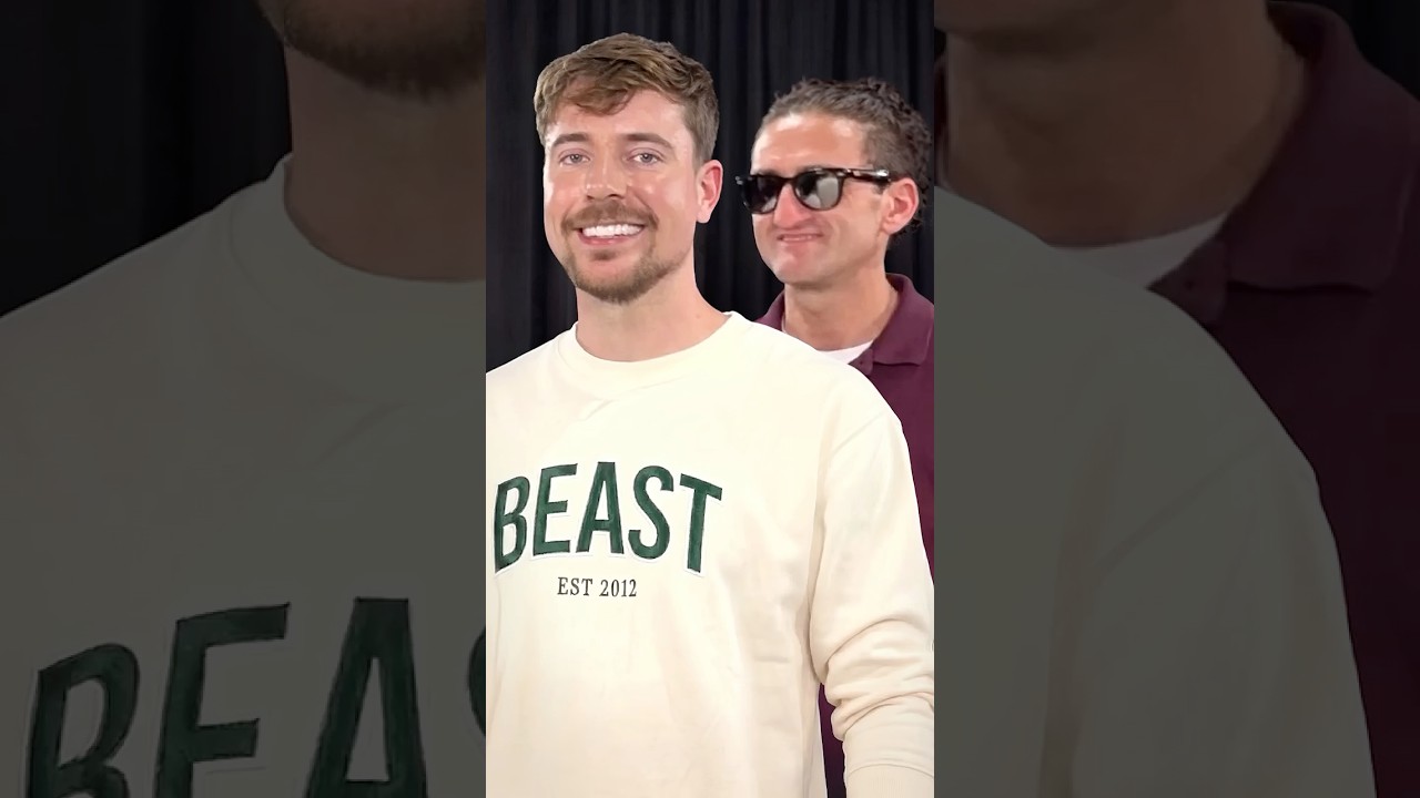 Guess The Youtuber = Win $1,000
