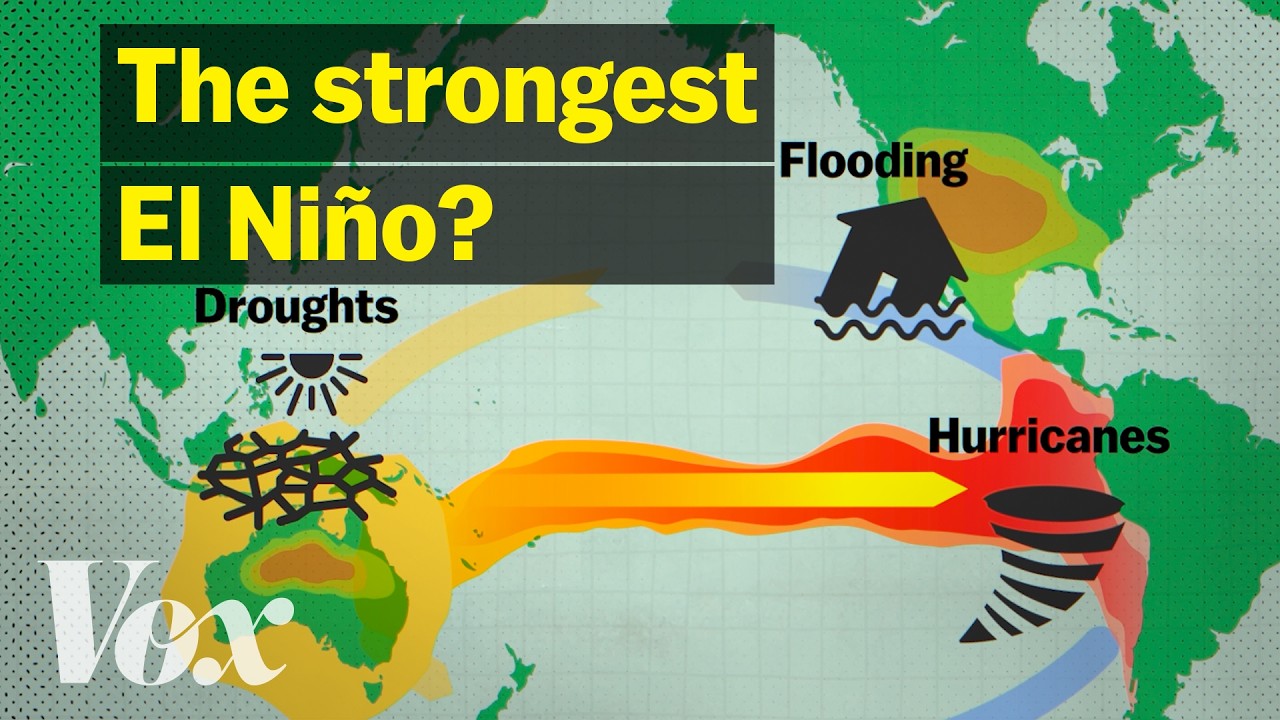 How a Super El Niño affects the global climate