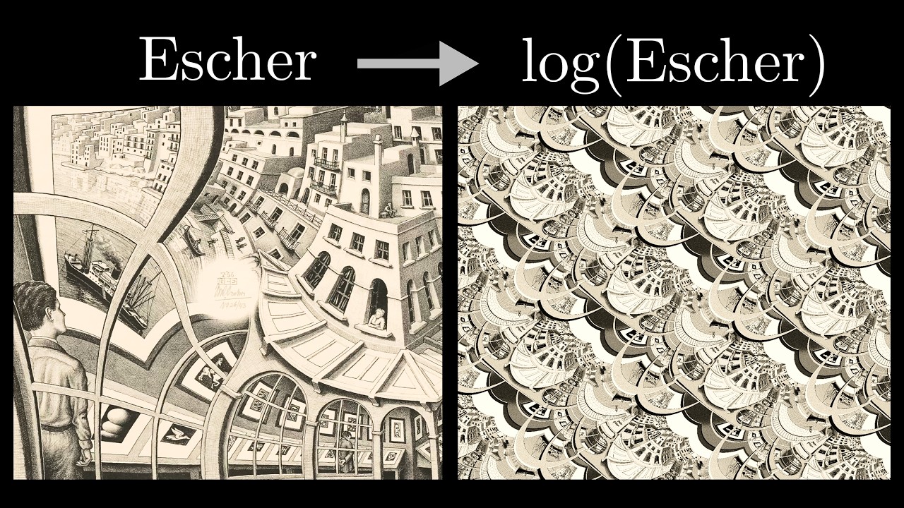 How (and why) to take a logarithm of an image