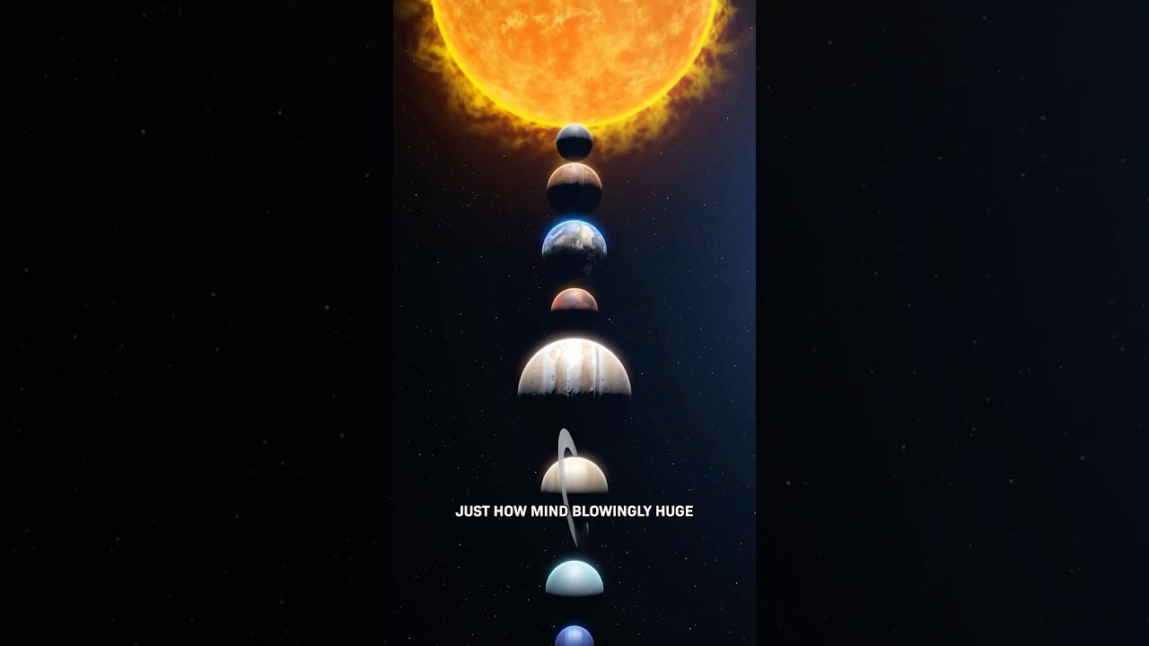 How Big Other Planets Really Are