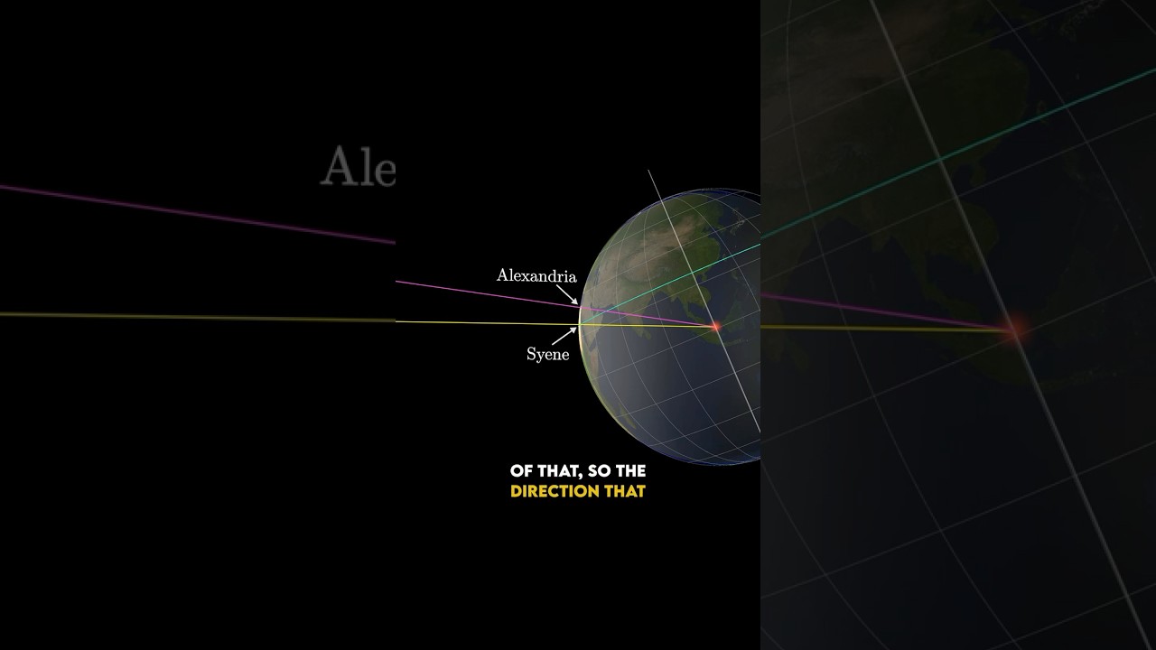 How Earth's size was computed by Eratosthenes