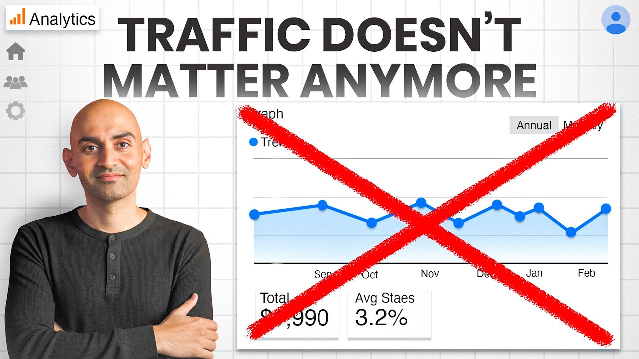 How to Save Your Marketing Job (Stop Reporting Traffic)