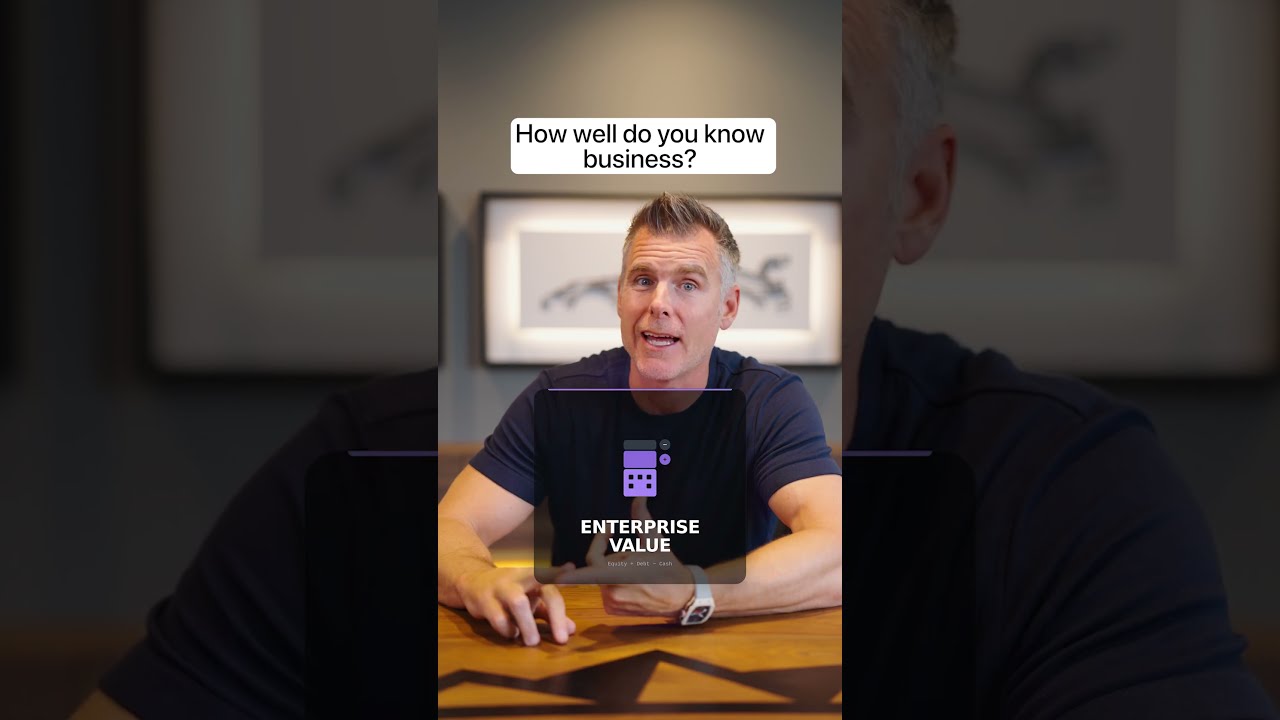 How well do you ACTUALLY know business?