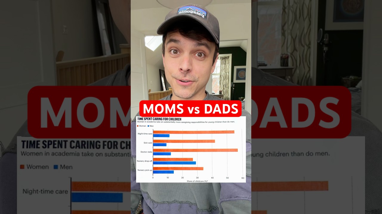 Send this to a dad you know