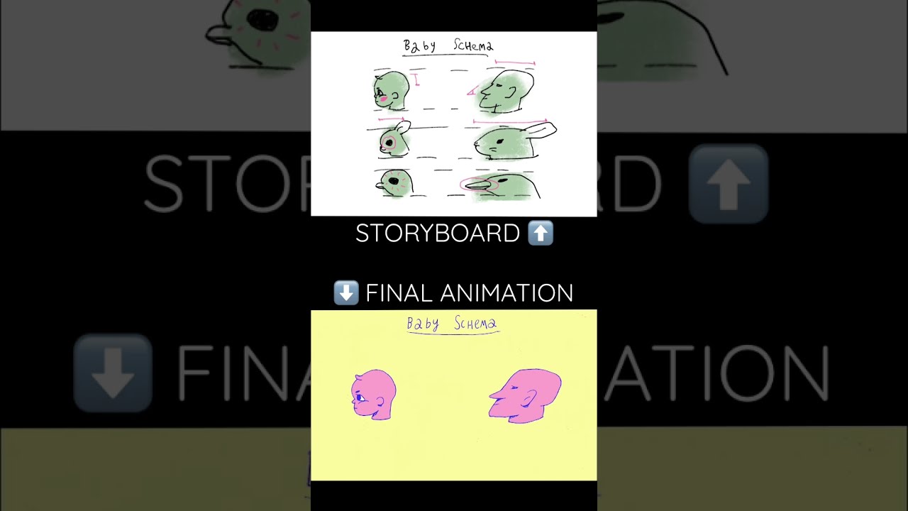 Sneak peek at the making of a TED-Ed animation #shorts
