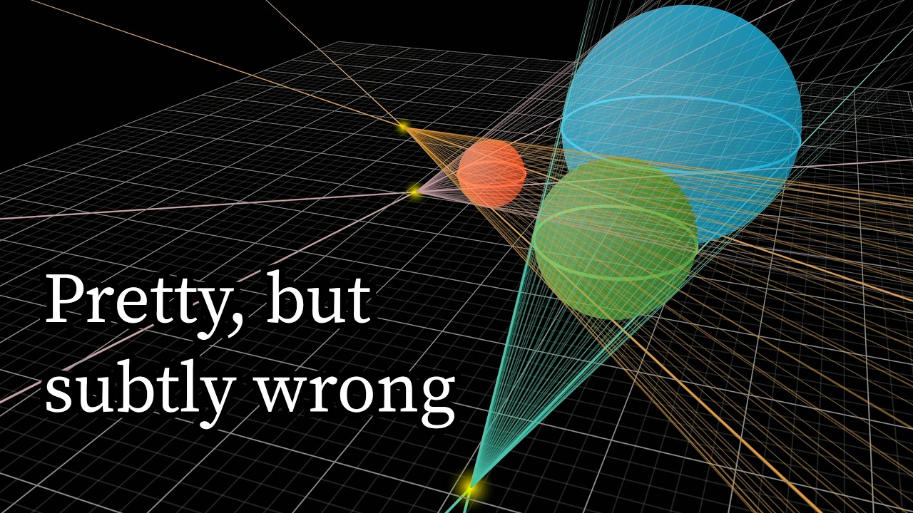 Solving problems by adding a dimension