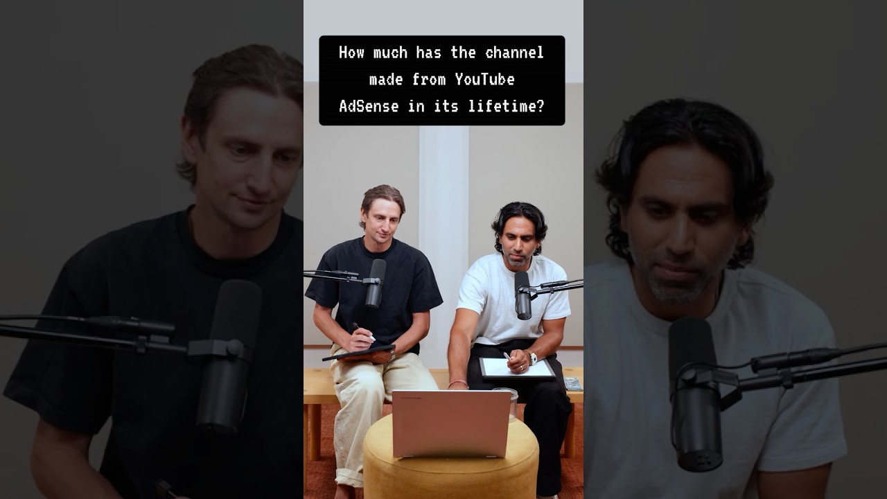 Testing how well we know our own YouTube channel
