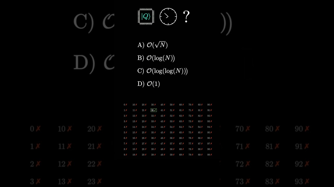 Testing your intuition for quantum computing