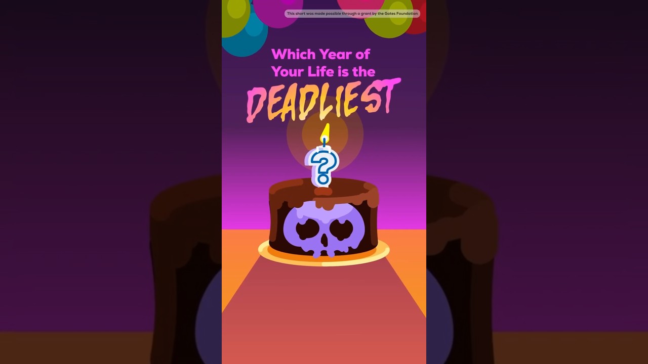 The Deadliest Year of Your Life