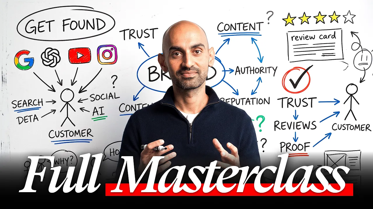The Only Marketing Strategy You Need To Master This Year