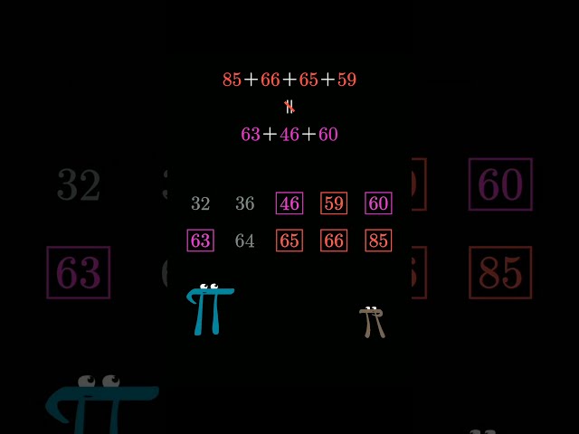 The subset sum puzzle