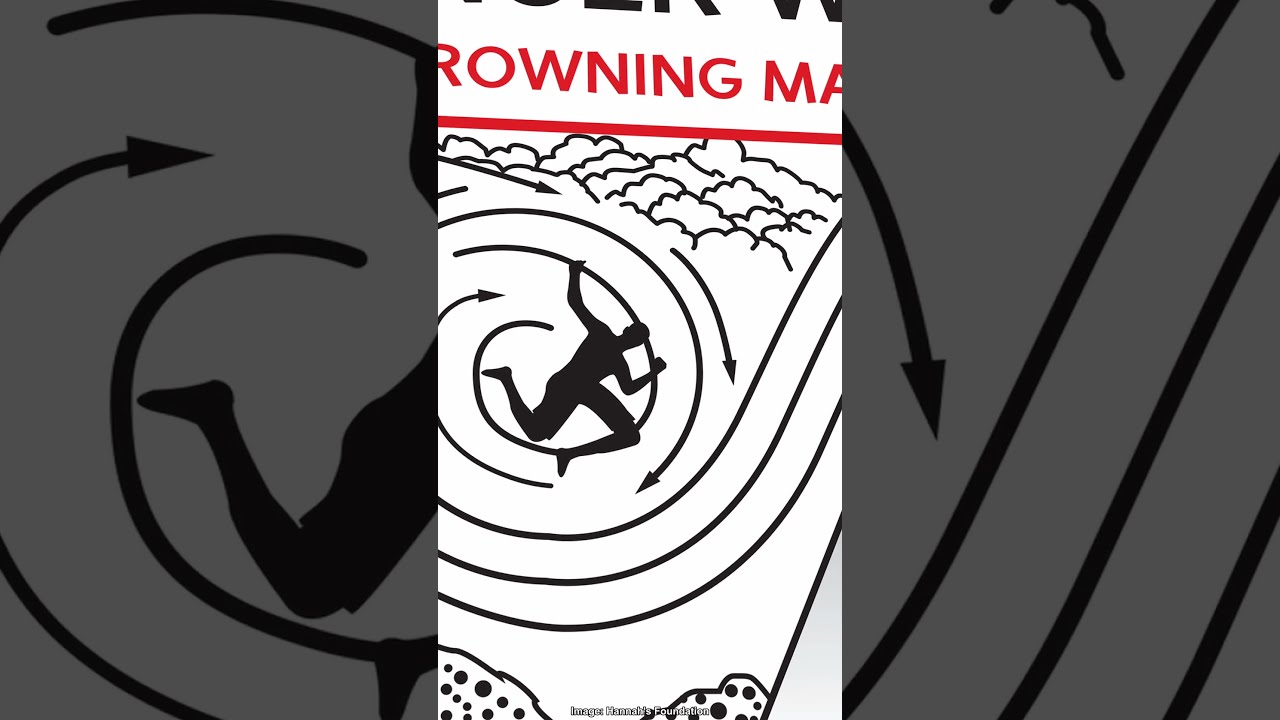 They Call It A "Drowning Machine" | Fascinating Horror Shorts