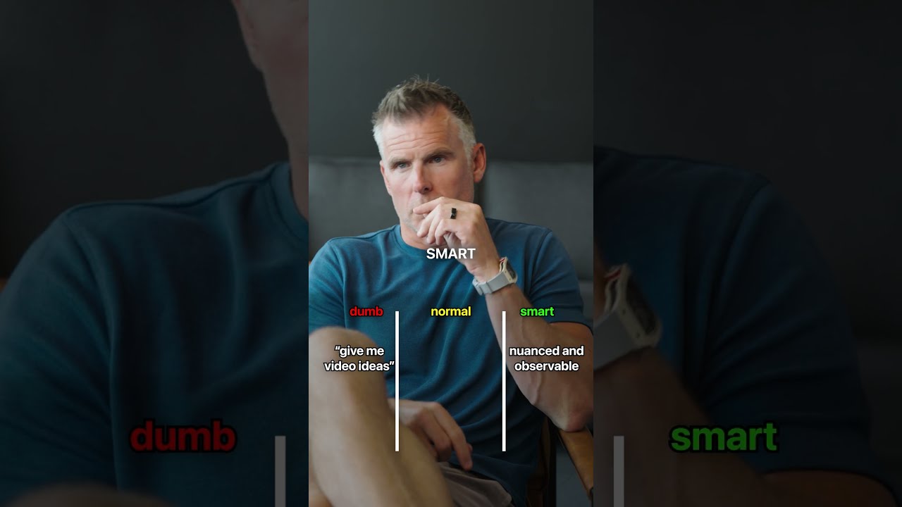 Which AI user are you?