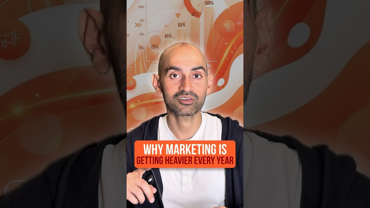 Why 3 Out of 4 Marketers Are Burned Out #shorts